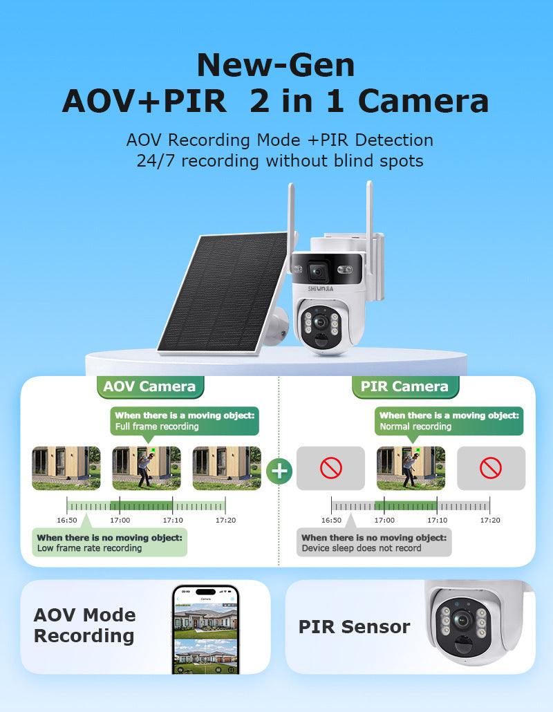 Exclusive Supply 600Wansheng Solar Low Power Consumption AOV Camera7*24Hours of Low Frame Rate Long Video Surveillance