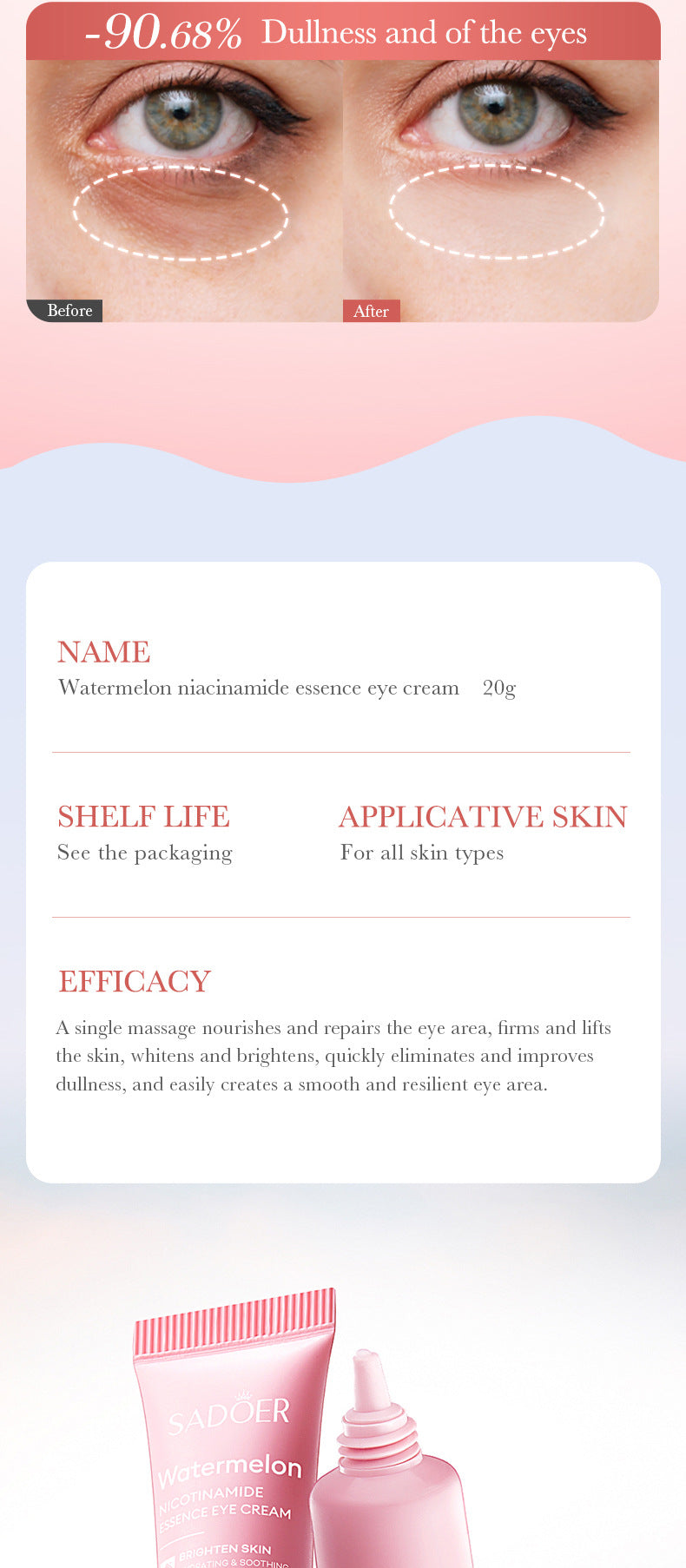 Watermelon Niacinamide Essence Eye Cream SADOER Moisturizing Eye Cream for Eye Area Wholesale Cross-Border Trade