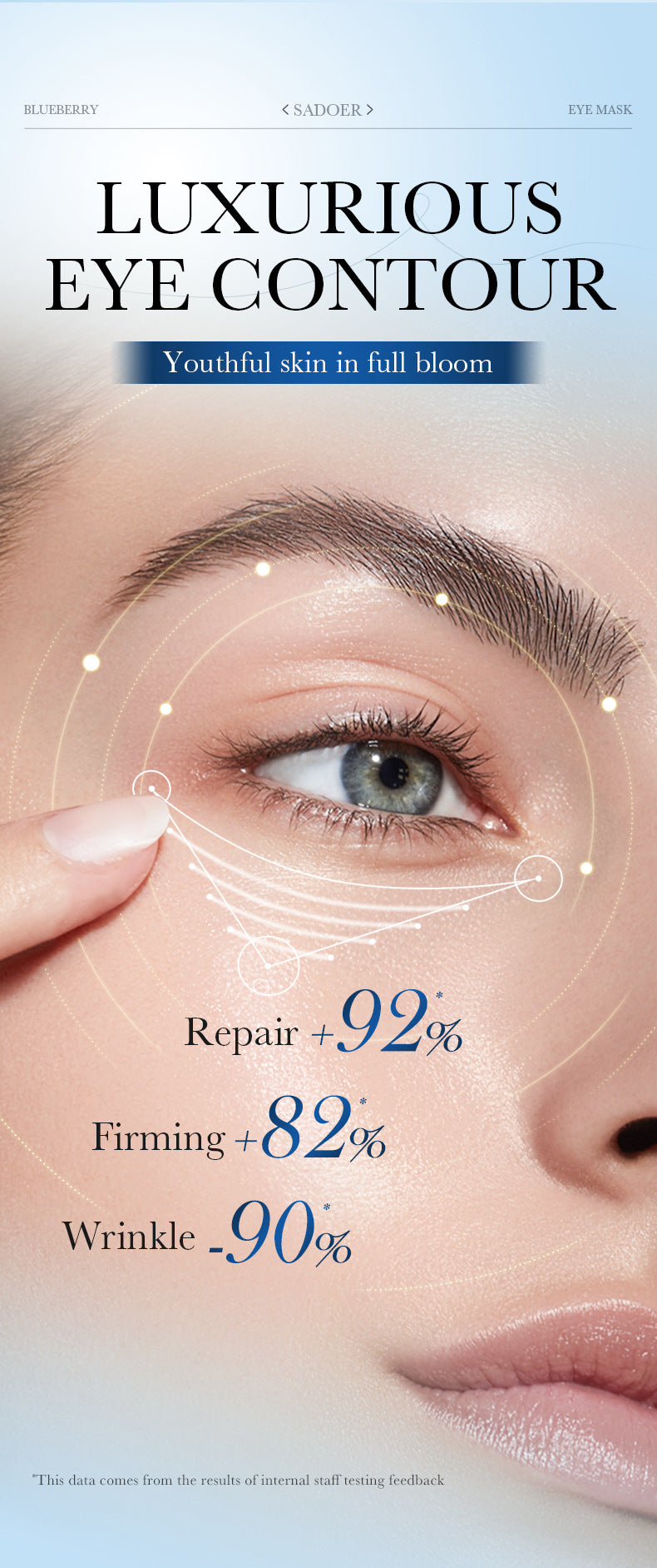 Plant Moisturizing Series Eye Mask SADOER Firming and Moisturizing Eye Mask Patch  Wholesale