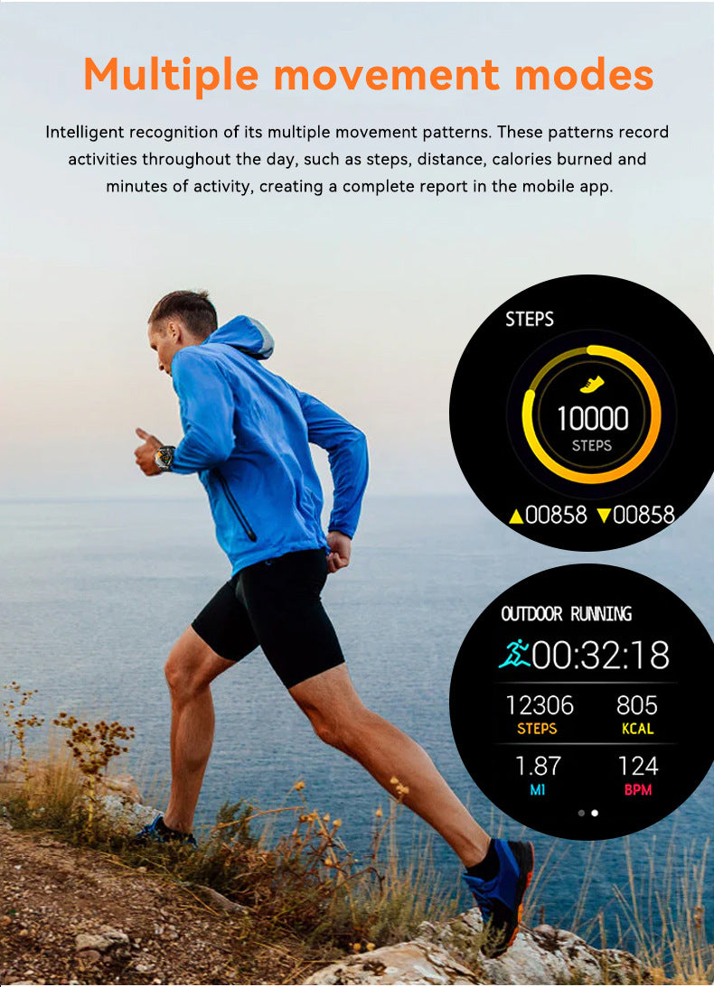 H19Smart Watch5G Global Connect Google Store APP Download Rotating Camera Video Call Photo Shooting Sports