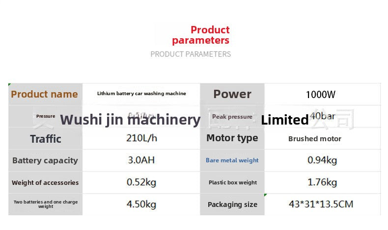 Export wholesale high-power lithium battery car washer DW Makita High Pressure Car Wash Water Gun Home Portable Car