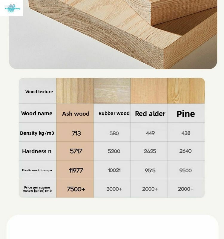 Ash Wood Solid Wood Sofa Modern Simple Nordic Style for Small and Large Apartments Combination Living Room Winter and Summer Dual-use Storage