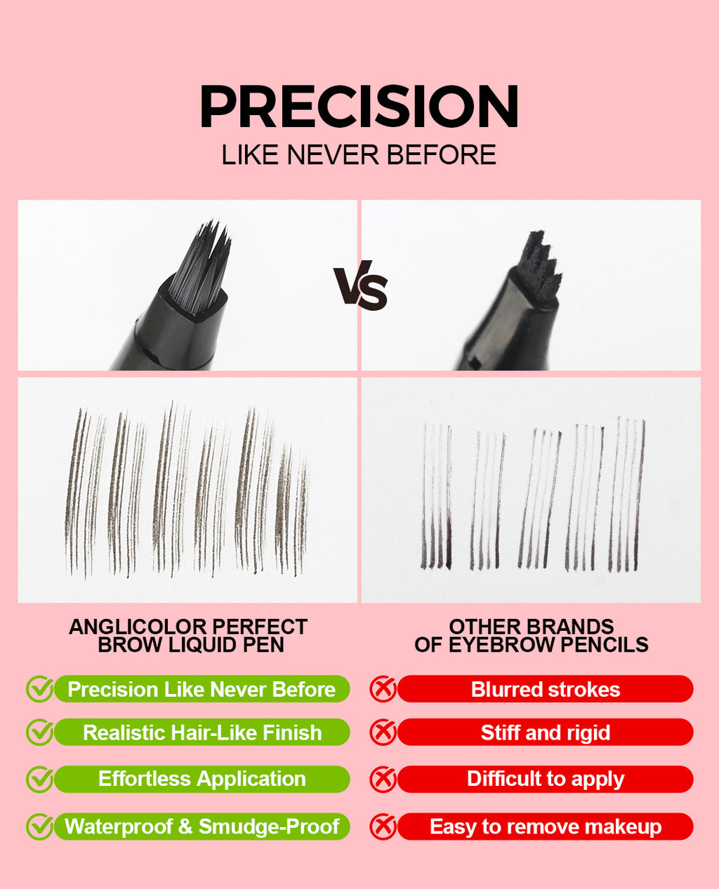 Specialized Liquid Eyebrow Pencil Wild Eyebrow Waterproof Long-lasting Non-fading Clear Definition Liquid Eyebrow Pencil