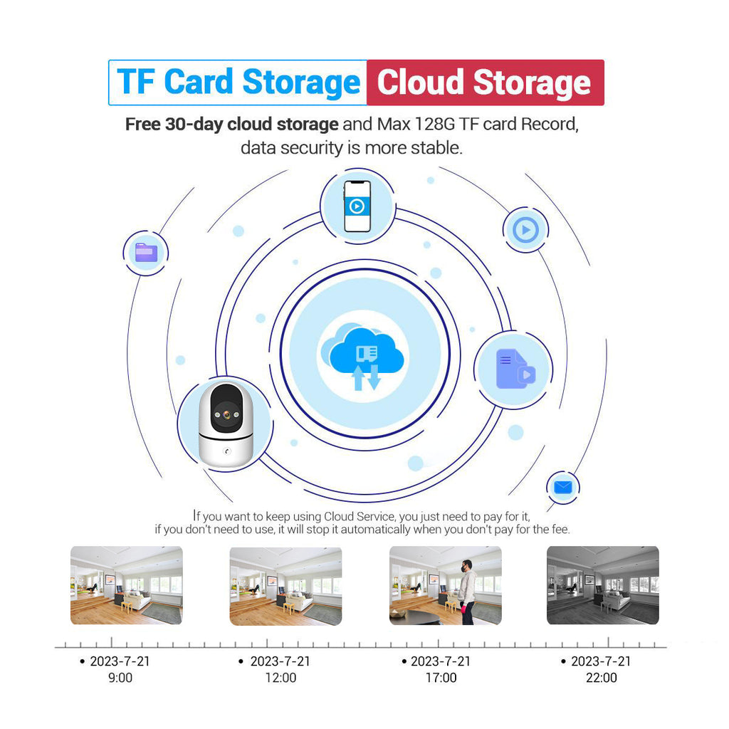 Indoor Wireless Network Camera One-Click Call360High Definition WiFi Camera surveillance night vision remote