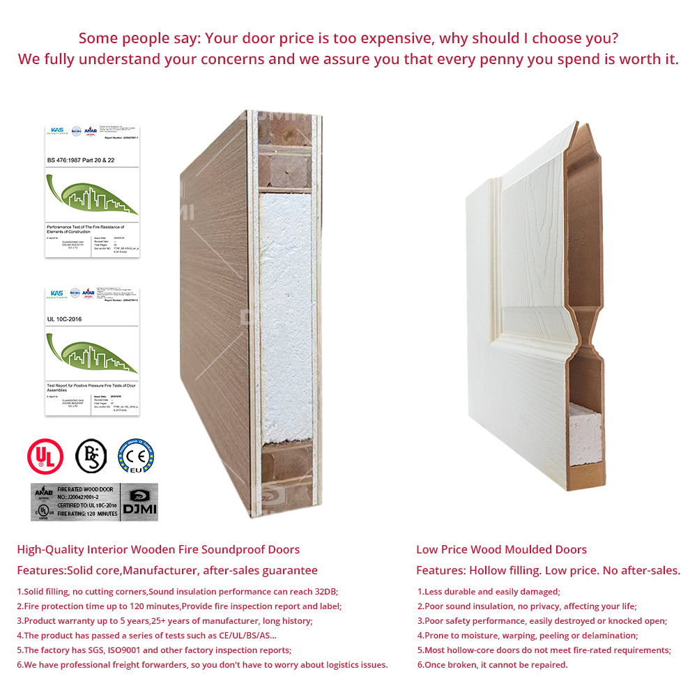 Customization Interior Wooden Door Melamine  Wooden Interior Doors Interior MDF Doors for House Design