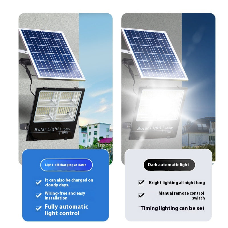 Wholesale Super Bright Waterproof Aluminum LED Solar Floodlights IP67 Rating Outdoor Courtyard Street Lights for Garden