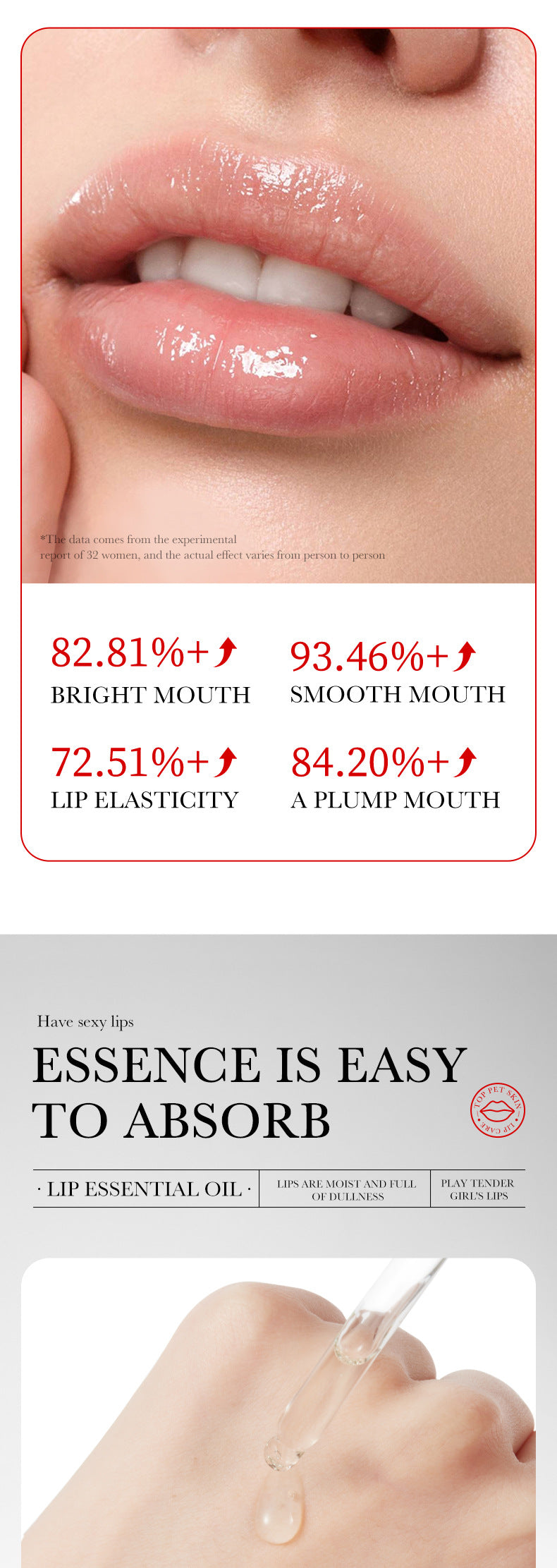 Lip Care Essence Oil10ml SADOER Tender, smooth, moisturizing essential oil  wholesale