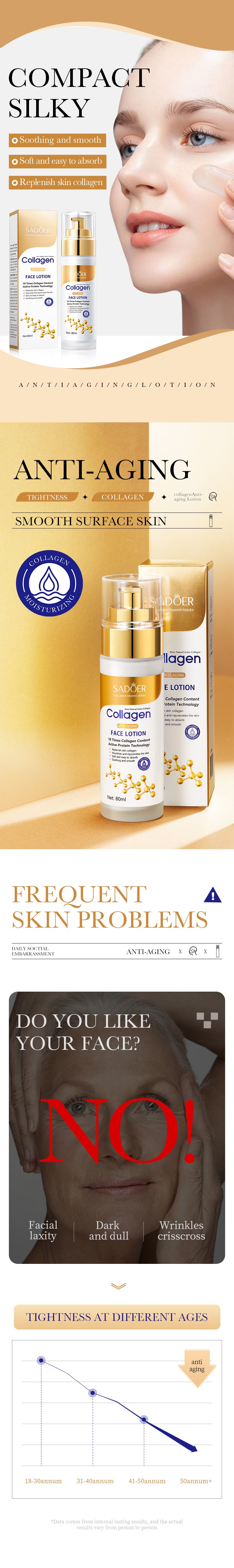 Collagen Lotion80mlSADOER Hydrating, moisturizing, refreshing essence lotion for  foreign trade wholesale