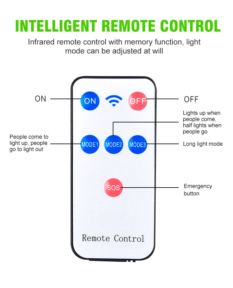 Specialized Outdoor Solar Wall Light LED Split Light Garden Light Garden Light Human Body Sensor Light Street Light