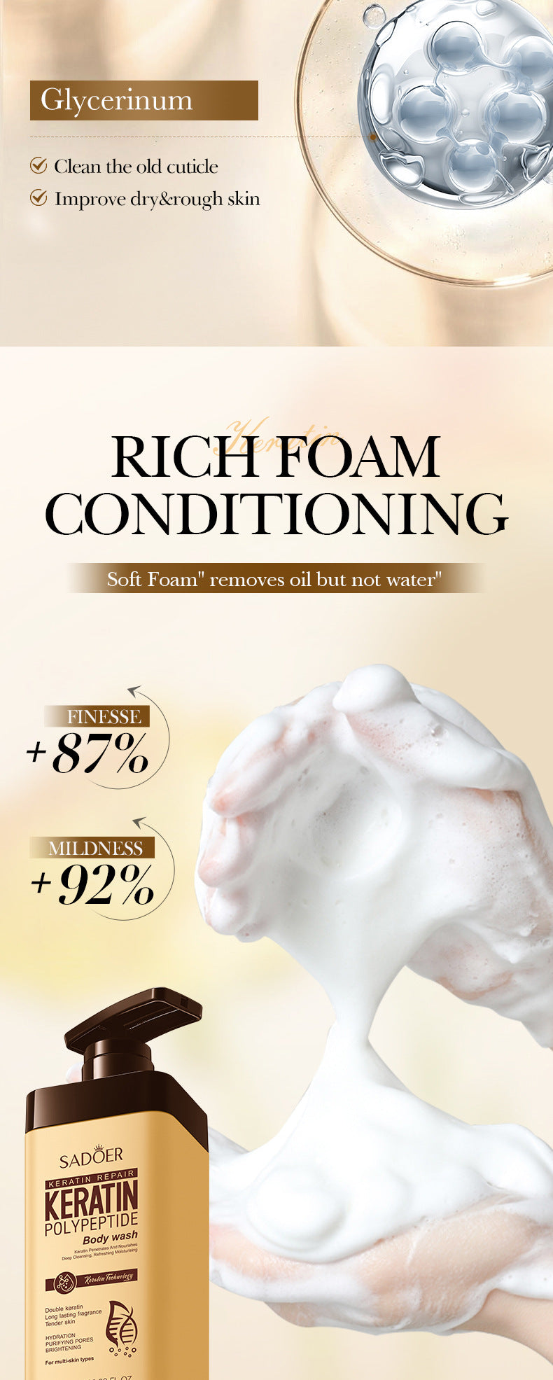 Keratin Peptide Rejuvenating Shower Gel SADOER Moisturizing and cleansing body wash cross-border wholesale