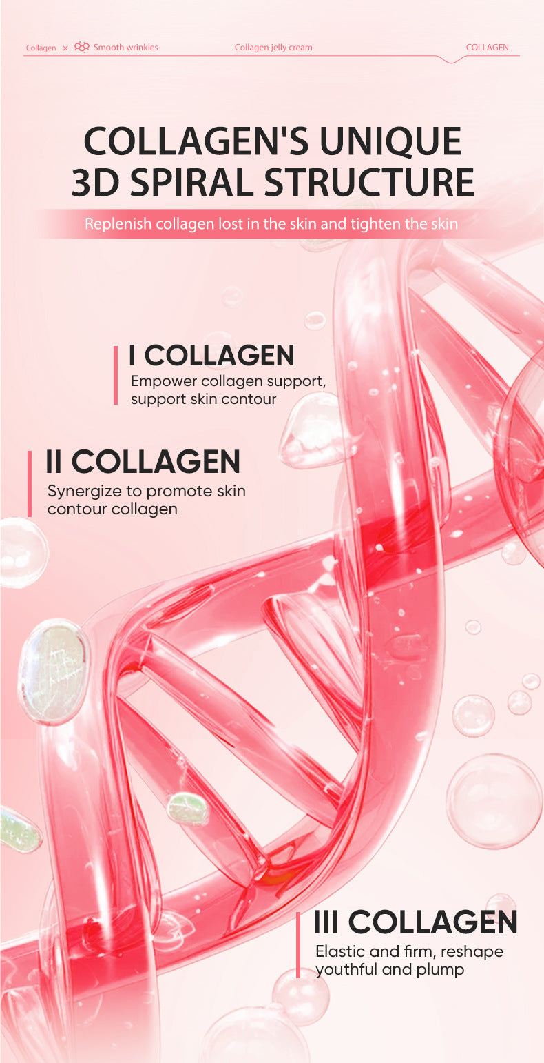 Ready Stock Collagen Jelly Face Cream110g Moisturizing, anti-wrinkle, anti-aging, firming niacinamide gel cream