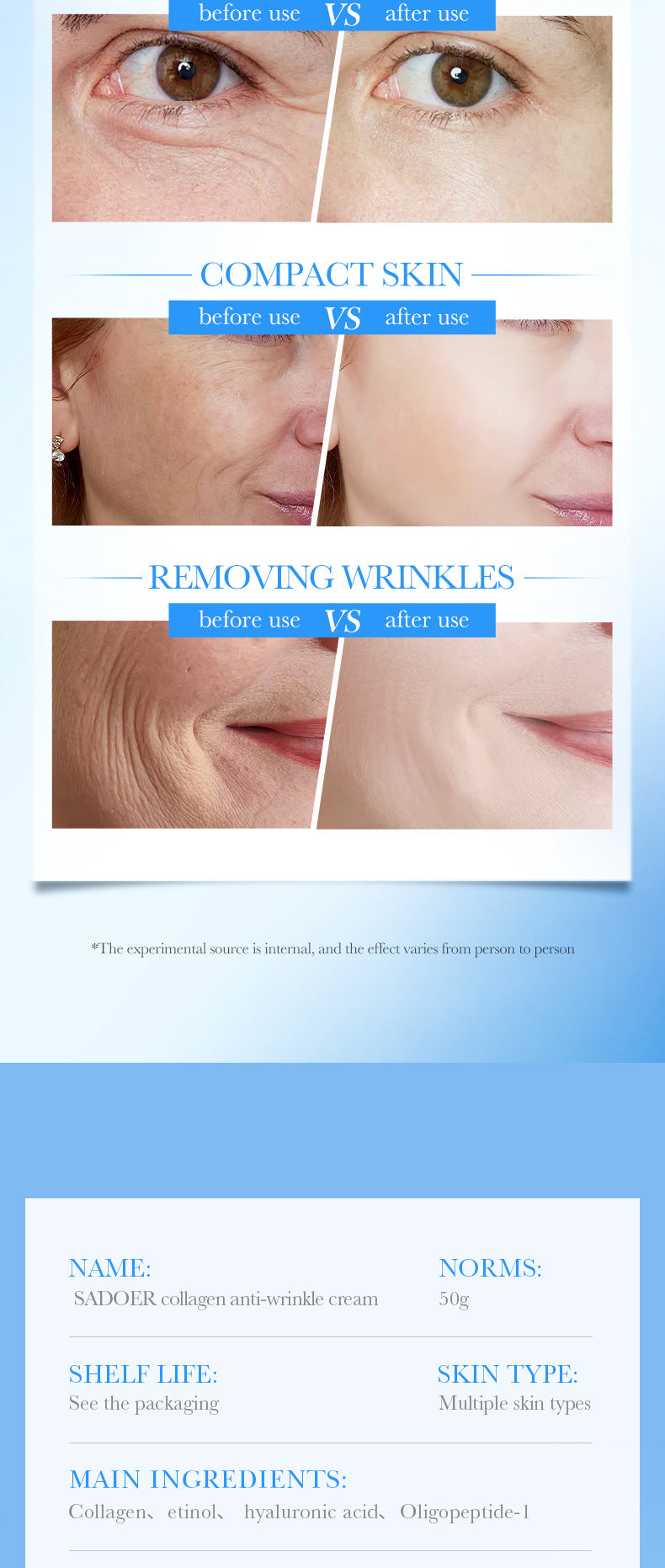 Face Cream Eye Cream SADOER Anti-wrinkle, hydrating, moisturizing, wrinkle-reducing, brightening neck cream for  foreign trade wholesale