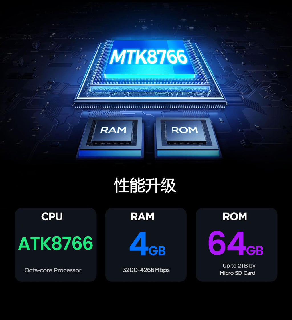Master qiao HK Pad Pro11Tablet Pc5G Plug-in Card Full Netcom Google APP Download Video Call