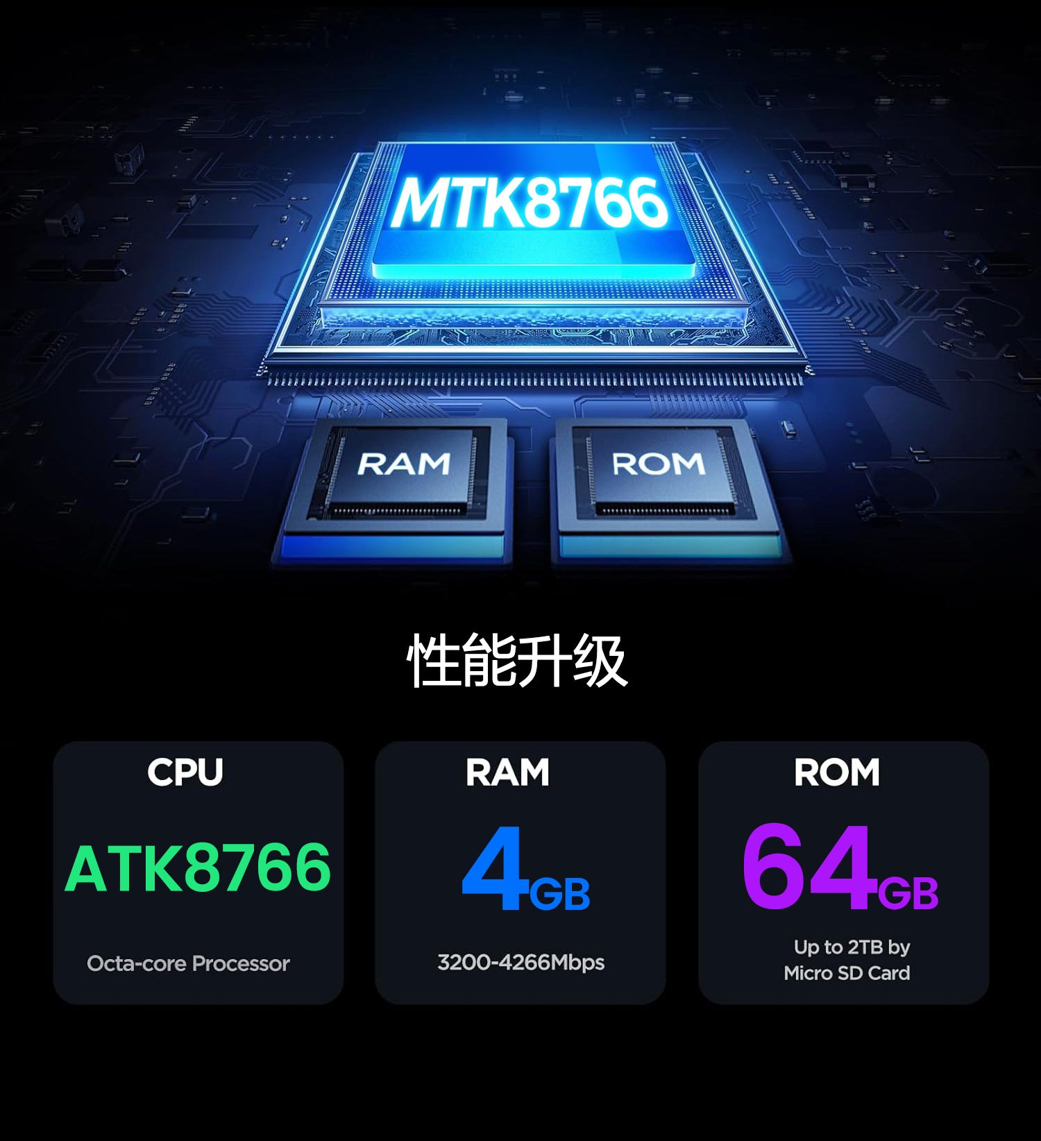 Master qiao HK Pad Pro11Tablet Pc5G Plug-in Card Full Netcom Google APP Download Video Call