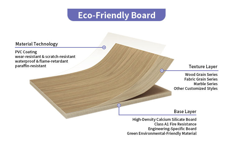 10mm PVC Decorative Calcium Silicate Board A1 Fireproof Wall and Ceiling Panel Durable Sheet for Exterior Interior Partition