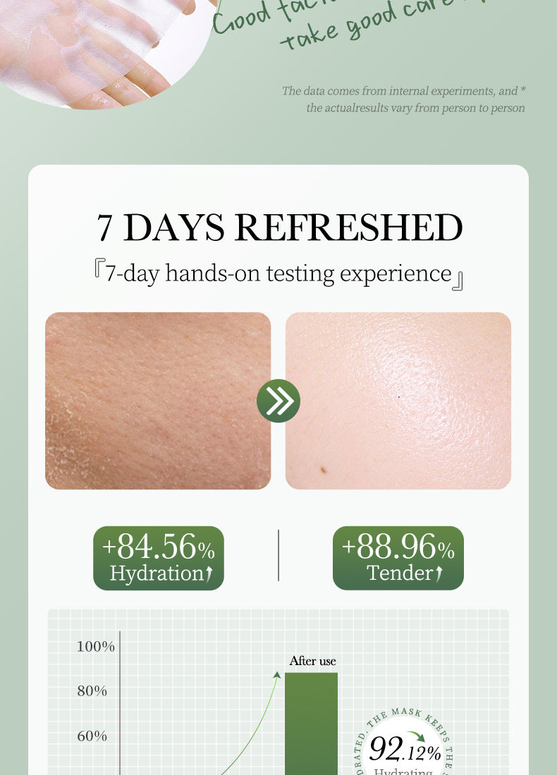 Mask BIOAOUA White Truffle Moisturizing Caviar Nourishing Resurrection Grass Hydrating  Wholesale
