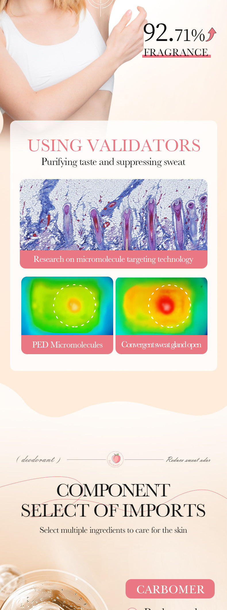 Body Perfume Roll-On40mlSADOER Fragrant Refreshing Portable Roll-On  Wholesale