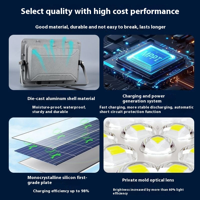 Aluminum Solar Flood Light High Brightness High Power Split Indoor Solar Light LED Solar Street Light