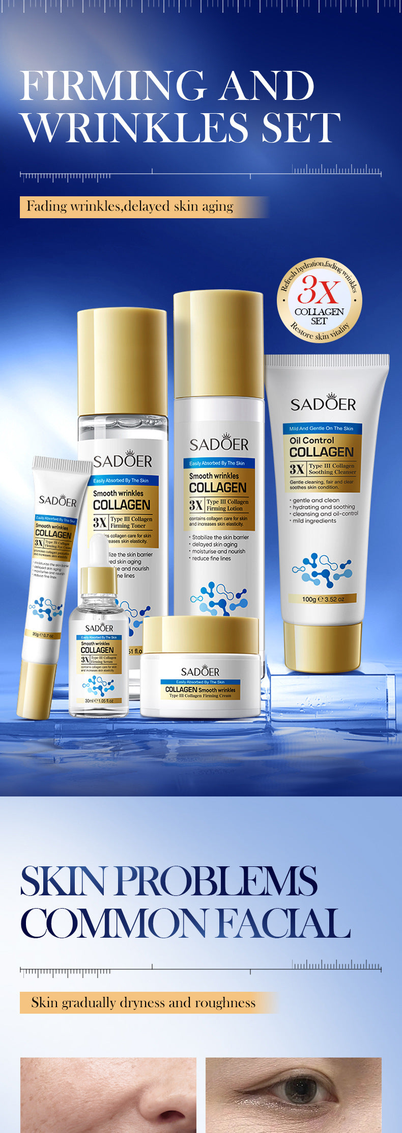 Type III Collagen Wrinkle Care Skincare Set SADOER Firming and Moisturizing Kit Cross-Border Wholesale
