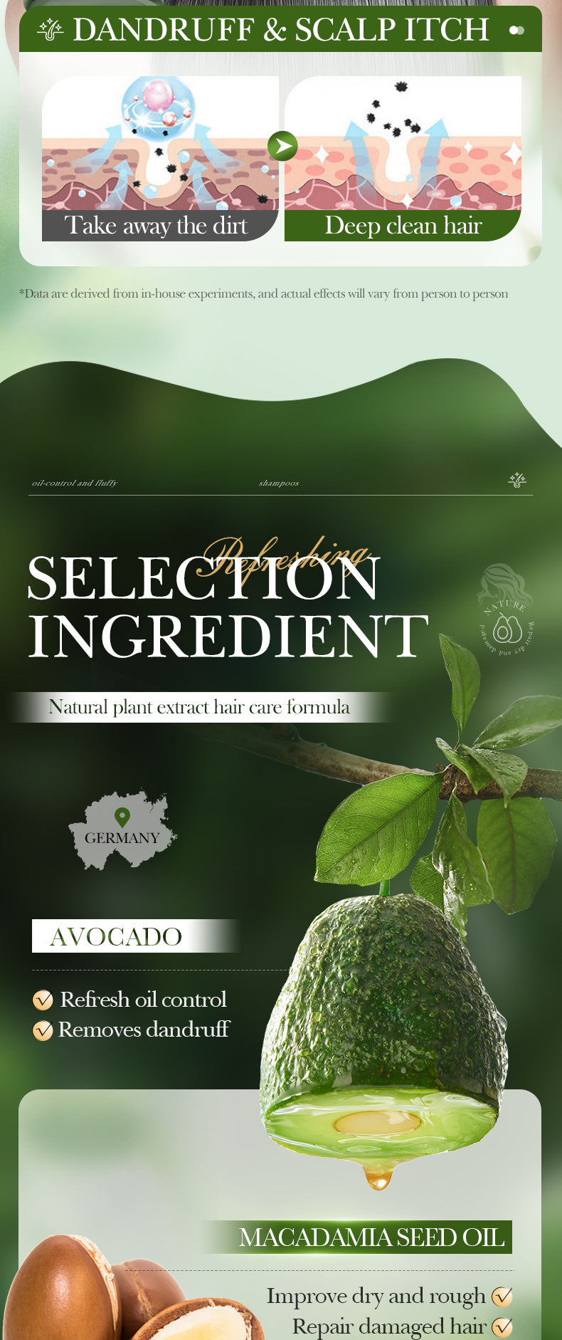 Avocado Anti-Dandruff Oil Control Shampoo SADOER Fluffy Deep Cleansing Shampoo  Wholesale