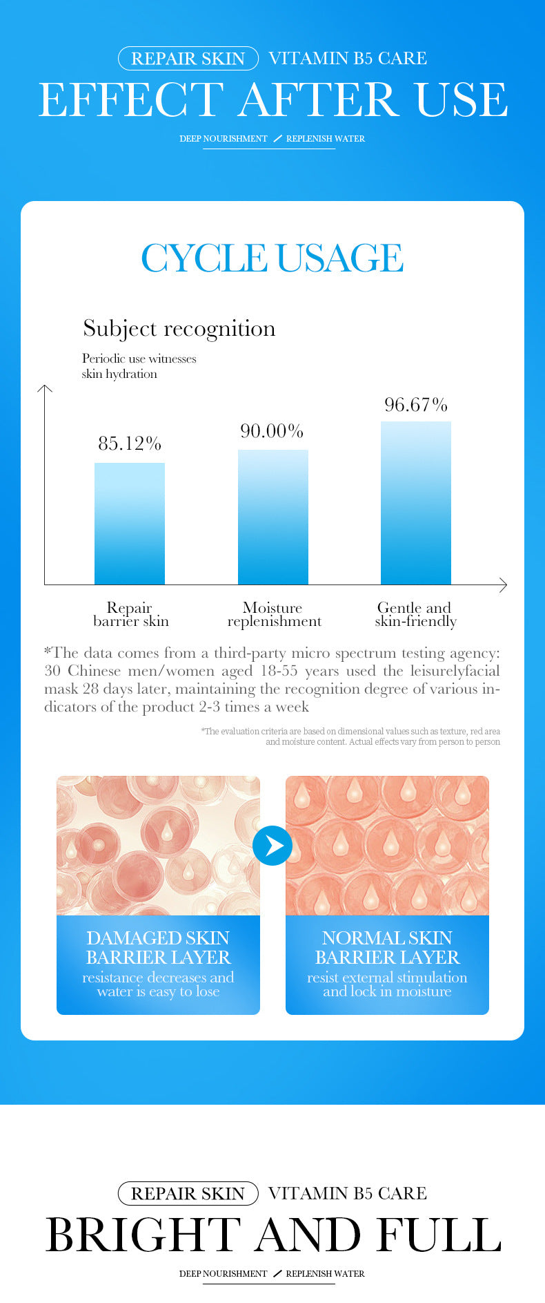 Vitamin B5Facial Mask30g BIOAOUA Hyaluronic acid hydrating and moisturizing cross-border foreign trade wholesale
