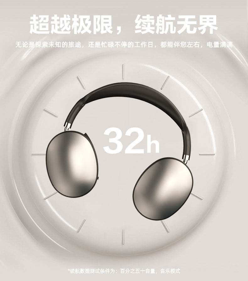 New Wireless Bluetooth Headset Head-mounted Music E-sports Game Long Battery Life Head-mounted Telephone Bluetooth5.4