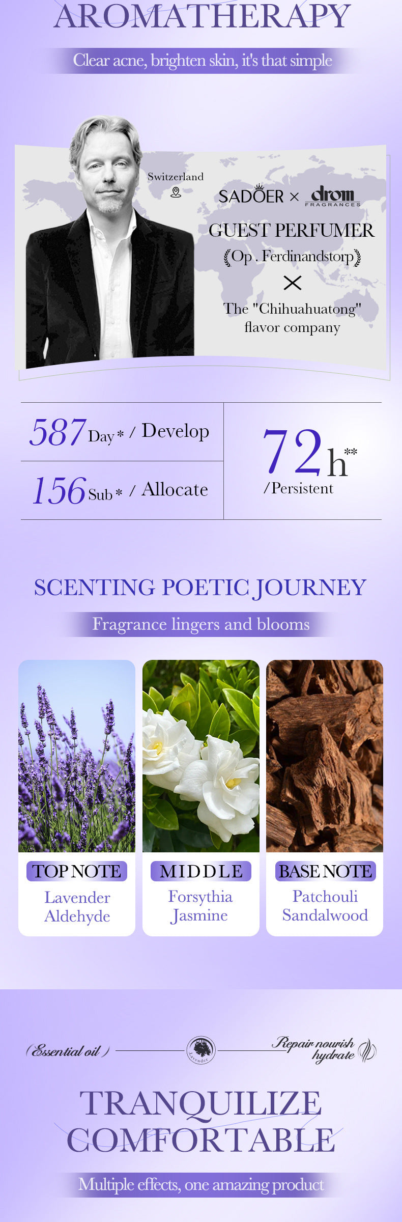 Lavender Essential Oil SADOER Fragrance improves sleep and relieves fatigue essential oil cross-border foreign trade wholesale