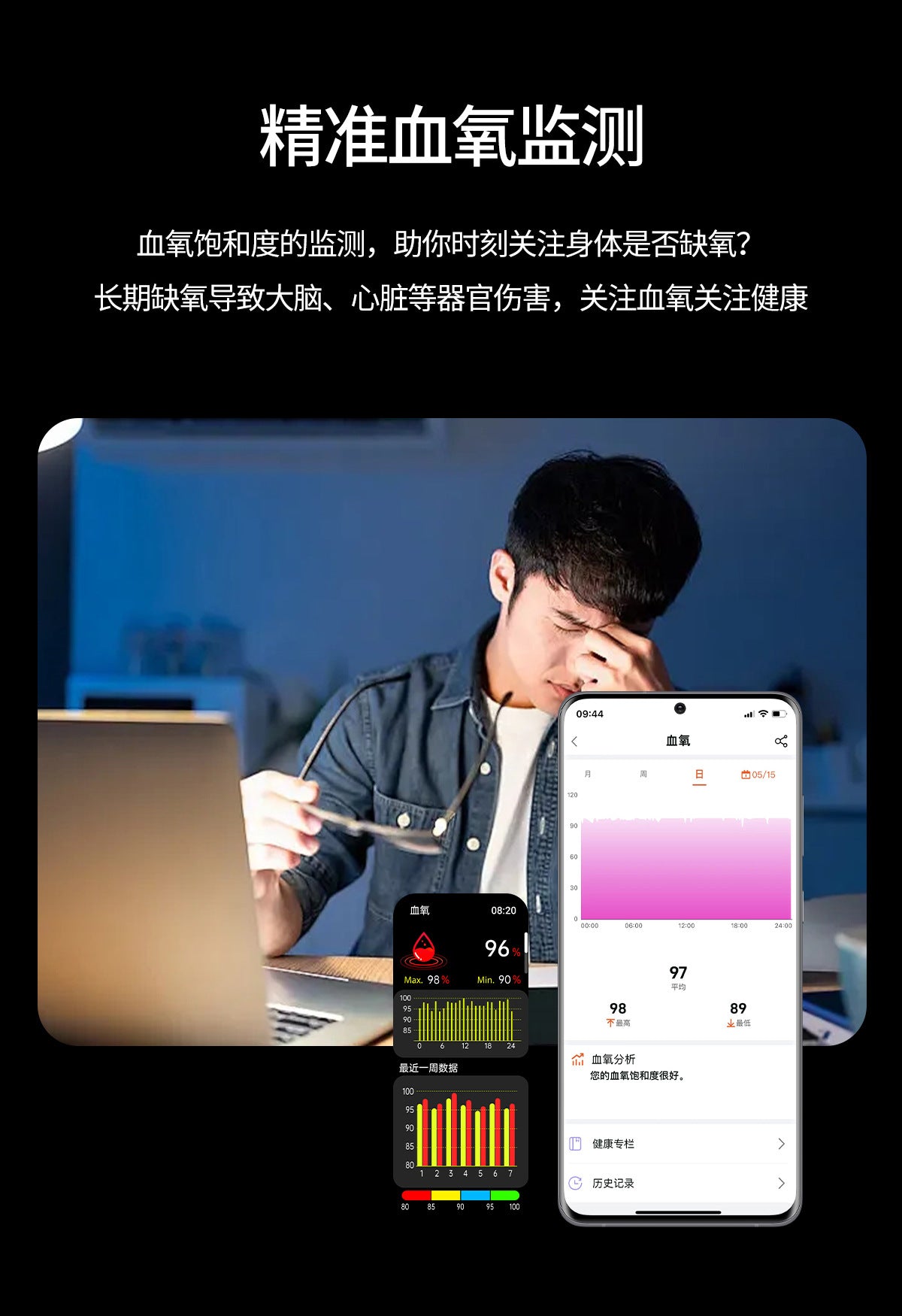 S18Air Pump Blood Pressure Smart Watch Airbag Blood Pressure Heart Rate Blood Oxygen Body Temperature Monitoring Smart Watch S28Health