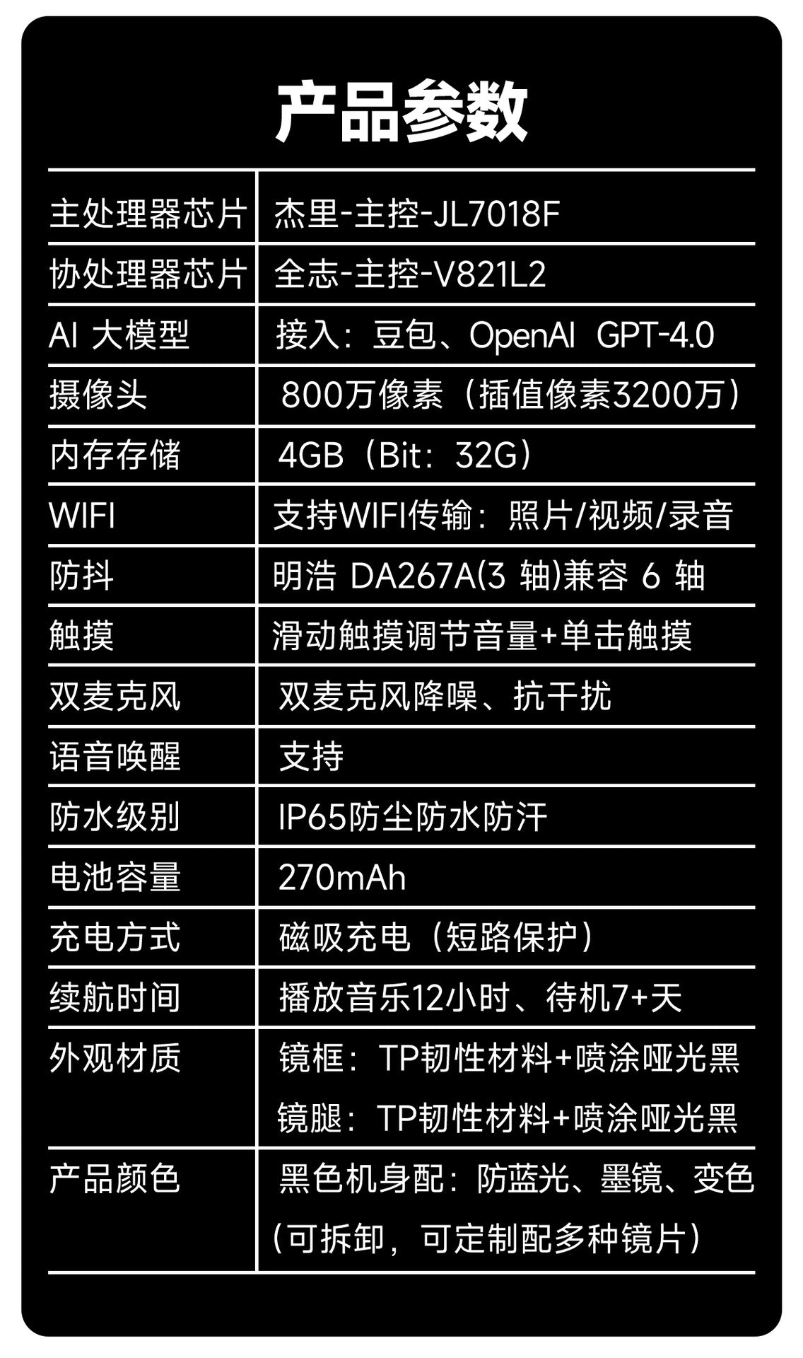 【Upgraded Version】Ai Smart Glasses Shooting800W Pixel HD anti-shake dual noise reduction sunglasses with camera