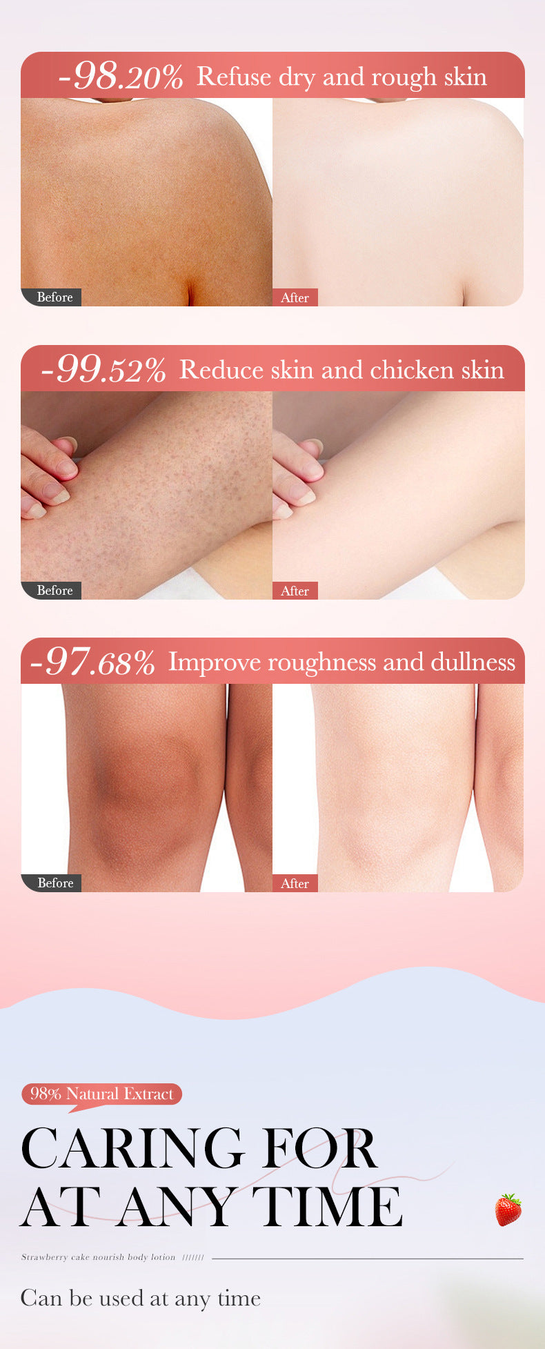 Strawberry Nourishing Body Lotion400ml BIOAOUA Moisturizing Body Lotion  Wholesale