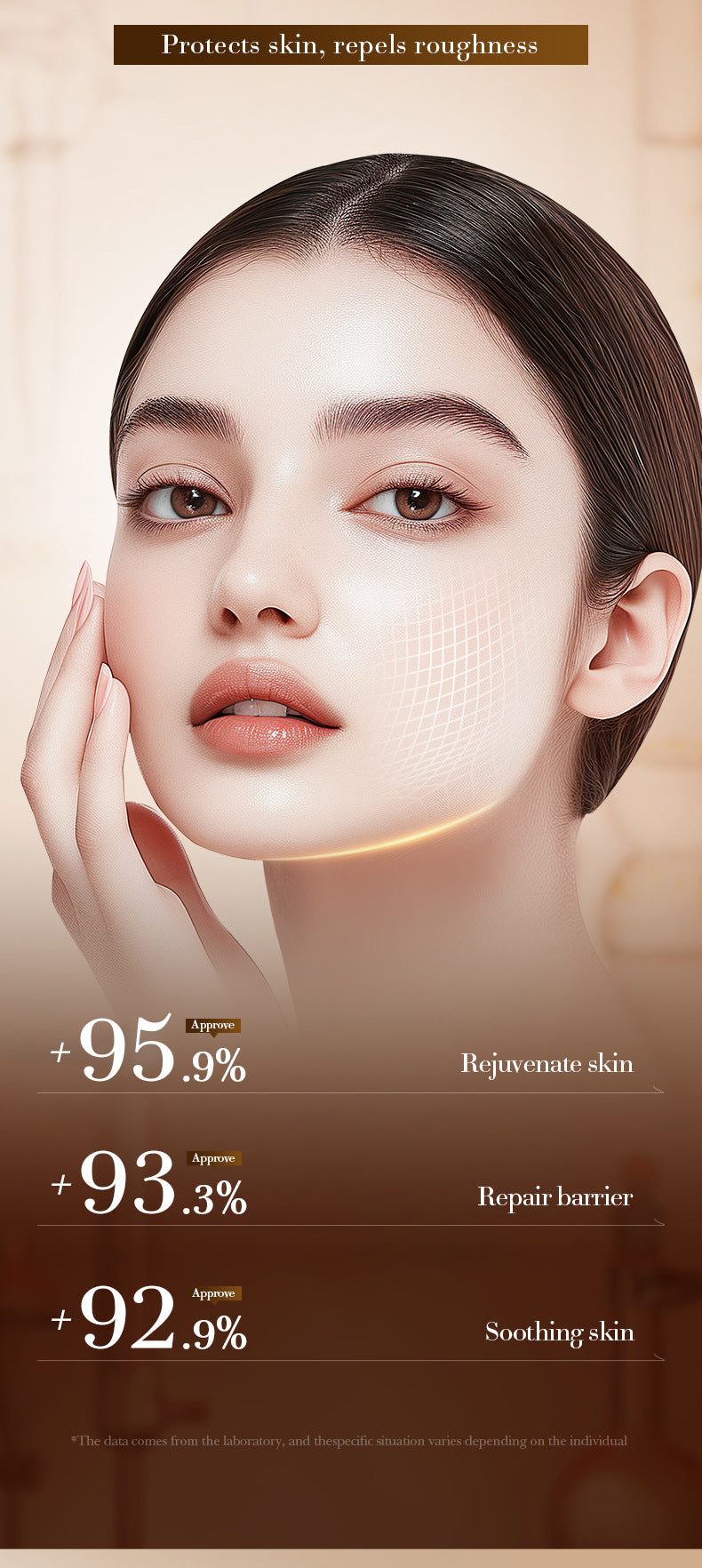 Ceramide Rejuvenating Lotion  SADOER Moisturizing lotion cross-border foreign trade wholesale