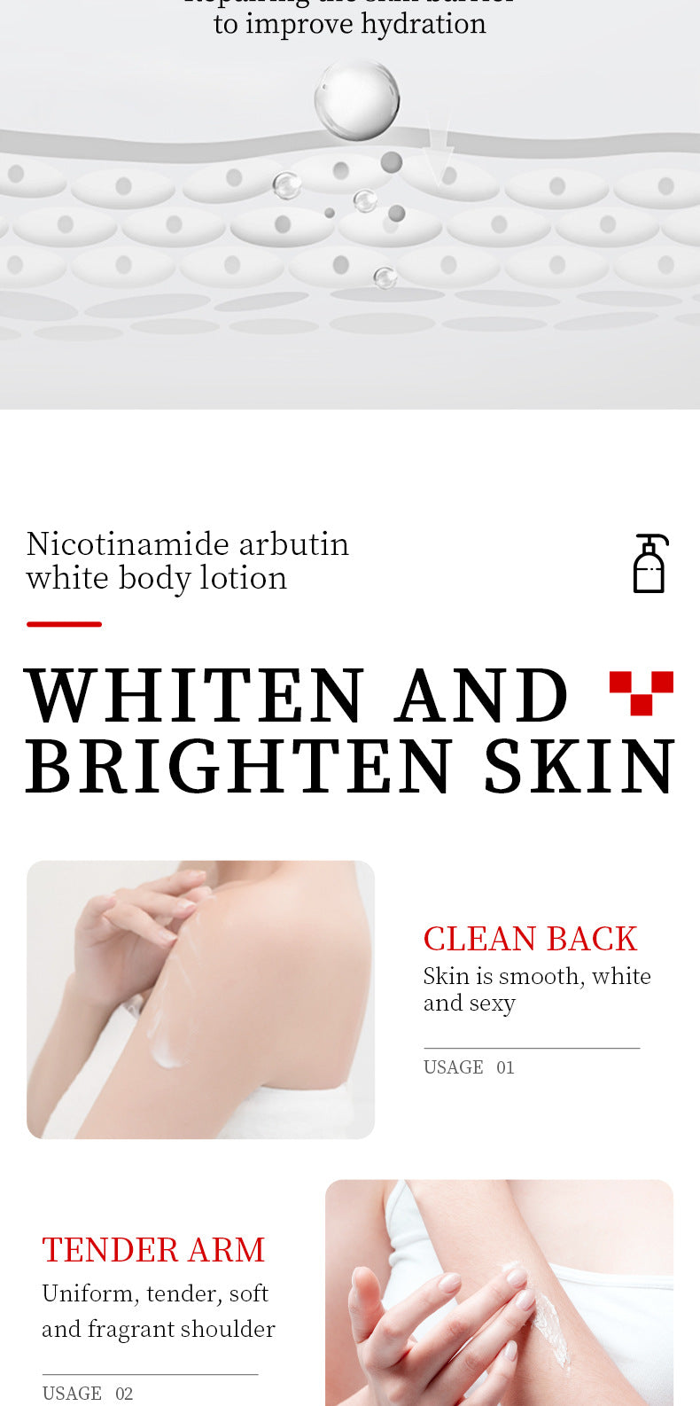 Whitening Body Lotion SADOER Niacinamide Arbutin Brightening Moisturizing Lotion Cross-Border Wholesale