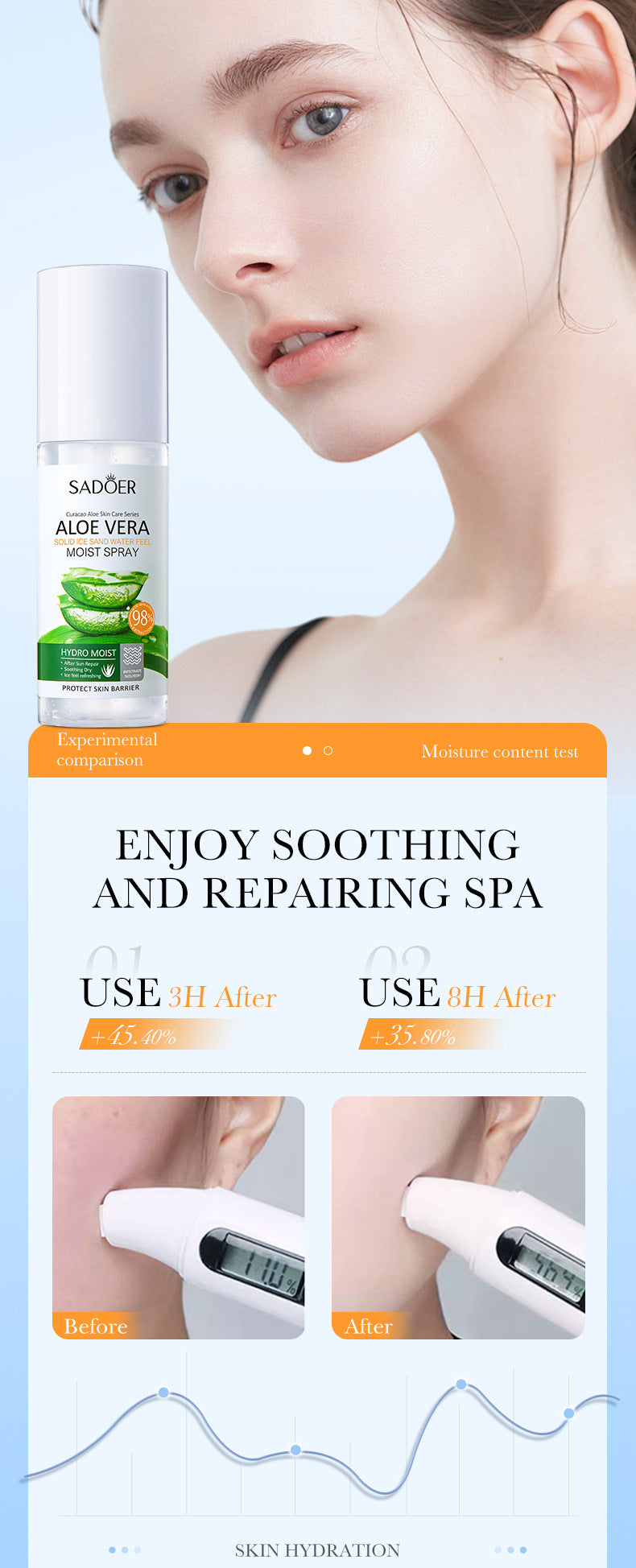 Aloe Vera Skincare Set SADOER Cleansing, hydrating, moisturizing, and nourishing  foreign trade manufacturer wholesale