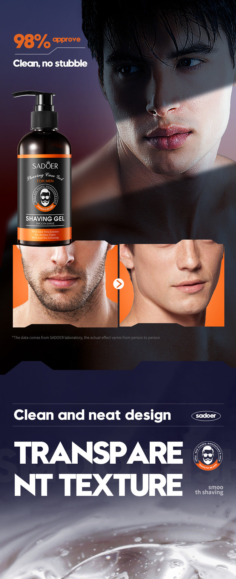 Men's Shaving Gel210ml SADOER Softening Beard  Wholesale