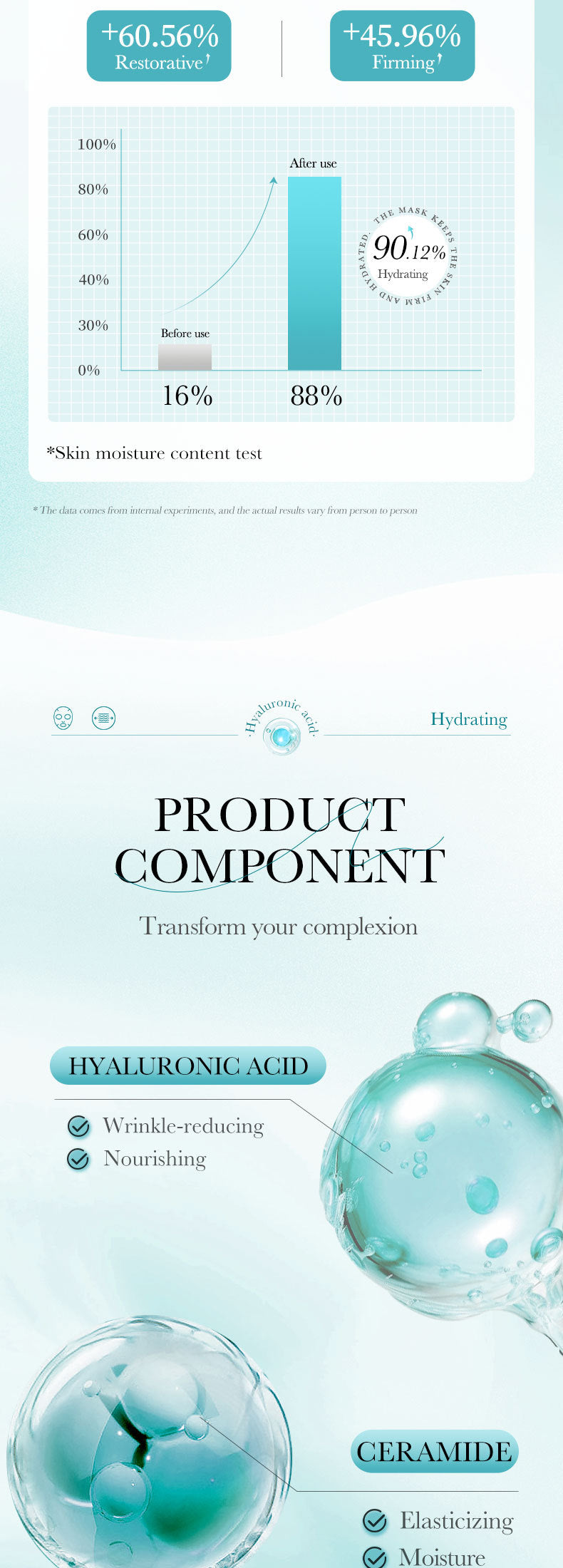 Mask25g BIOAOUA Dimension C Retinol Hydrating Moisturizing Mask Sheet Pack  Wholesale