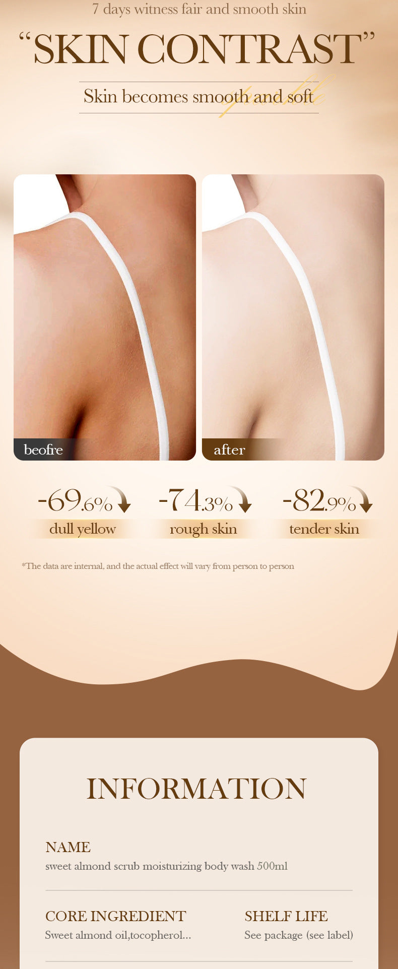 Sweet Almond Whitening Scrub Body Wash500ml SADOER  foreign trade wholesale of cleansing body wash