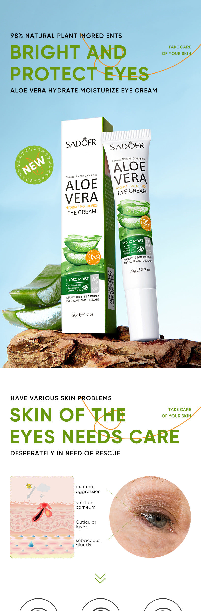 Aloe Vera Skincare Set SADOER Cleansing, hydrating, moisturizing, and nourishing  foreign trade manufacturer wholesale