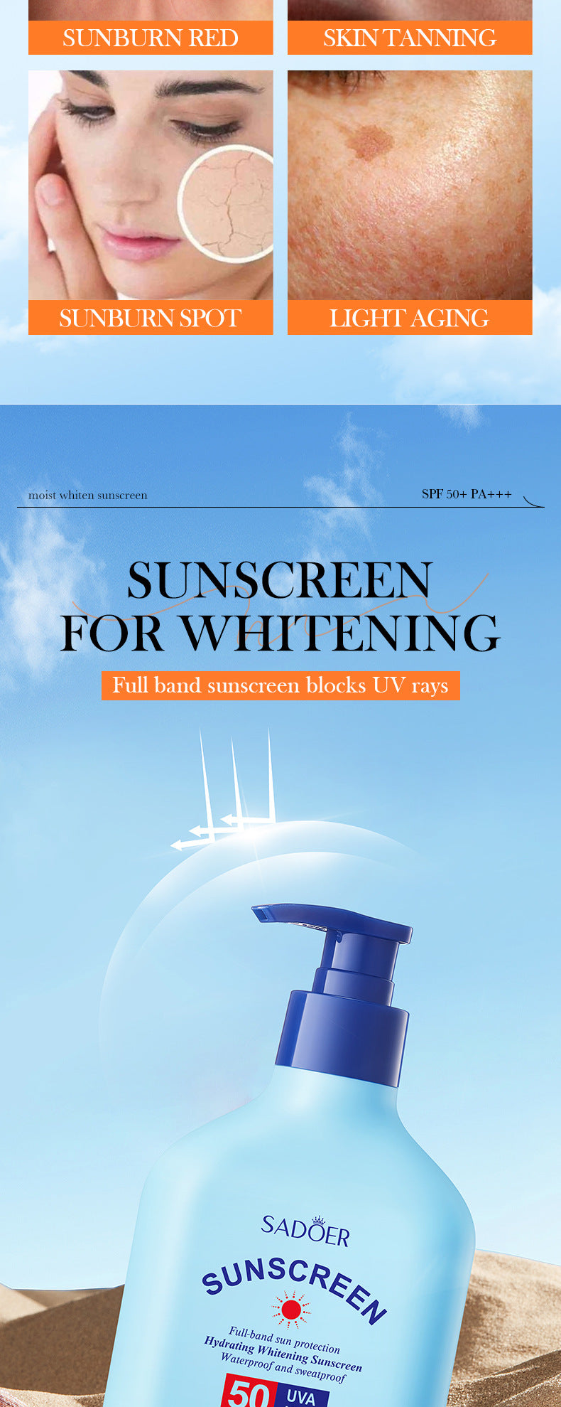 Sunscreen SADOER Hydrating, moisturizing, whitening, refreshing, UV protection sunscreen lotion for cross-border foreign trade wholesale
