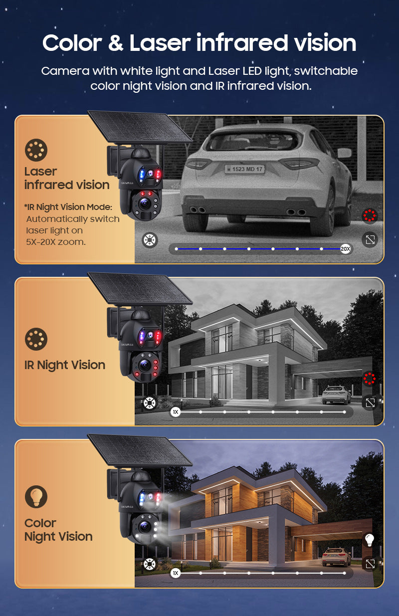 Factory Private Model600Wan HD Solar Camera Full Metal Farm20Night Vision Dual Lens Camera