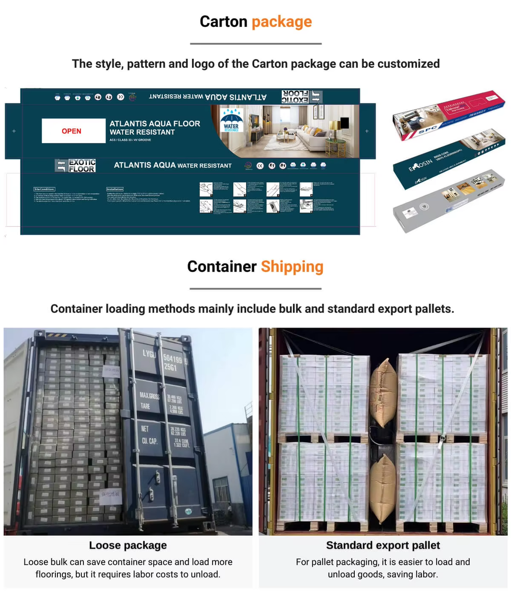 Durable Waterproof Pvc Vinyl Plank Tile Click Lock Padding Back 4mm 5mm 6mm 8mm Spc Flooring with Ixpe Eva Foam Underlay