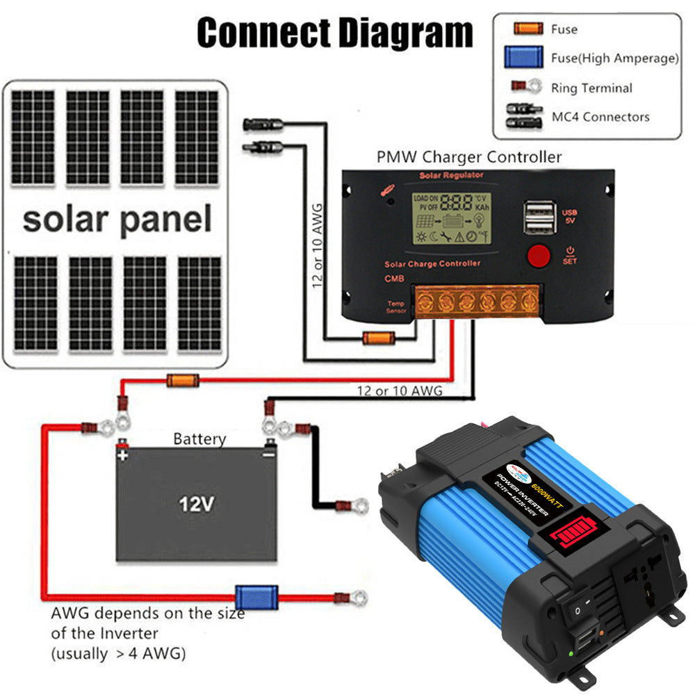 Automobile and Motorcycle Parts Car Converter Inverter300W/500W 12V Turn110V/220V Car Inverter Power Supply