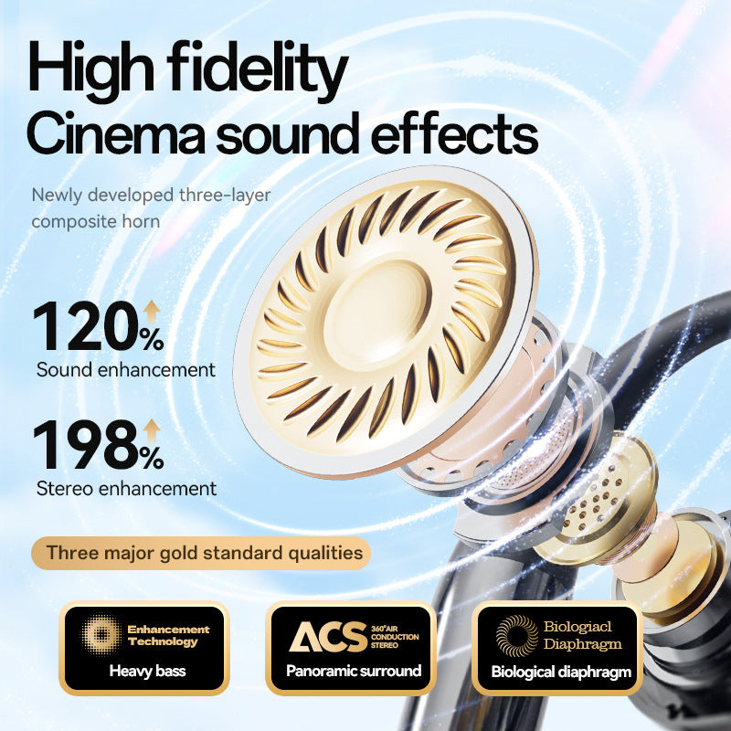 M111New Smart AI Bluetooth Earbuds OWS Ear-hook Style Ultra-long Battery Life Huaqiangbei Wholesale