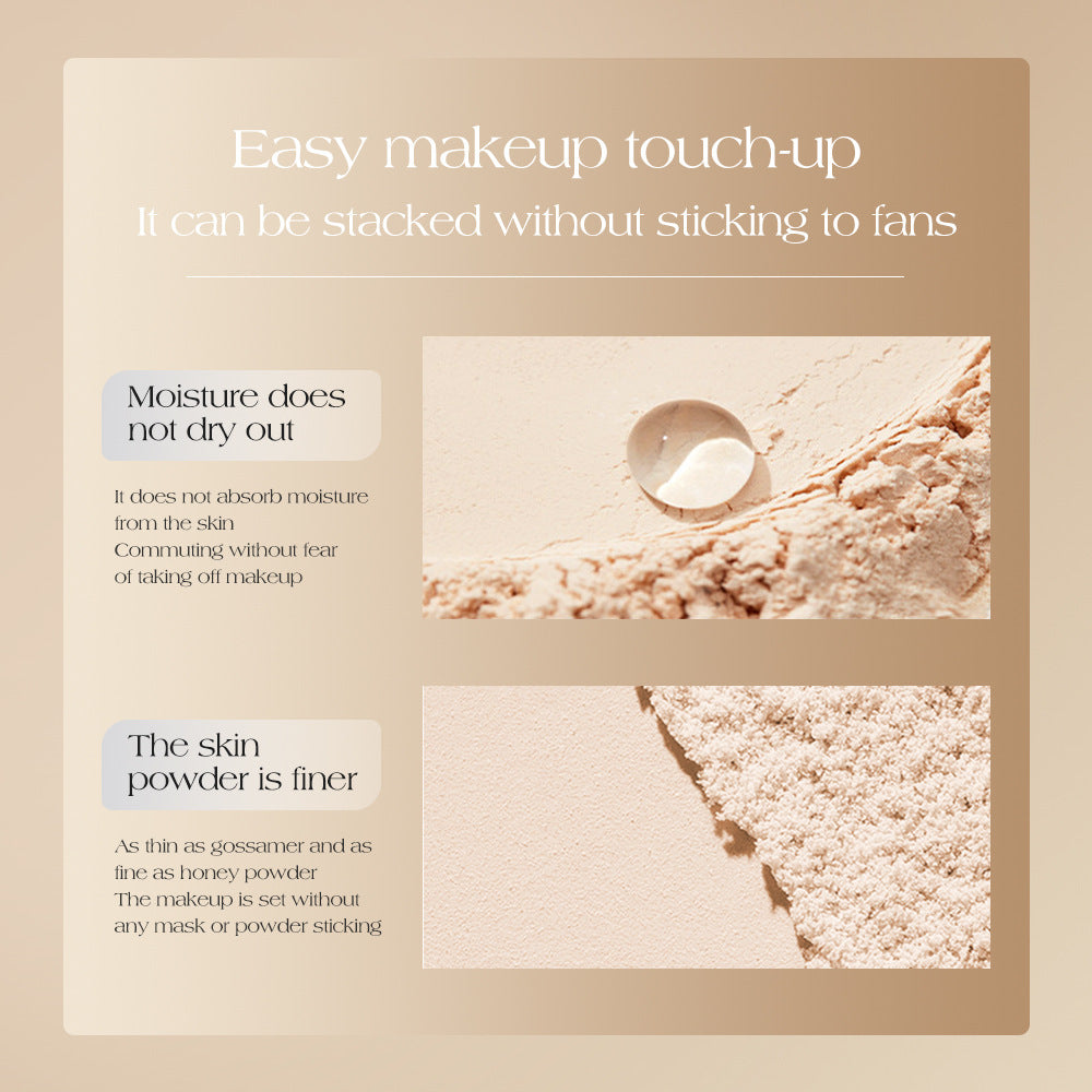 ICVC#1204Oil Control Powder Nude Makeup Setting Loose Powder5g Comes with makeup mirror, e-commerce version