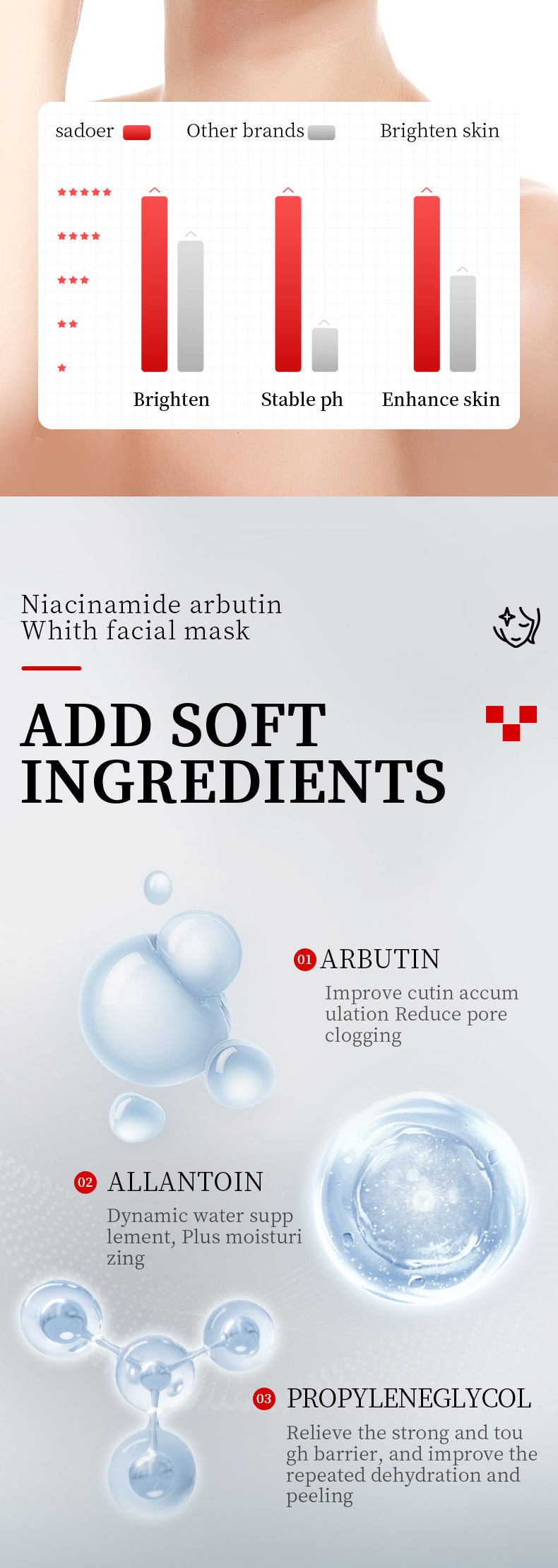 Whitening Face Mask25g SADOER Niacinamide Arbutin Hydrating Moisturizing Tablets  Wholesale