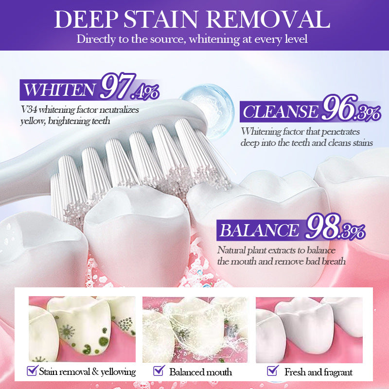 V34Whitening Toothpaste SADOER Clean Tartar Brightening Toothpaste  Wholesale
