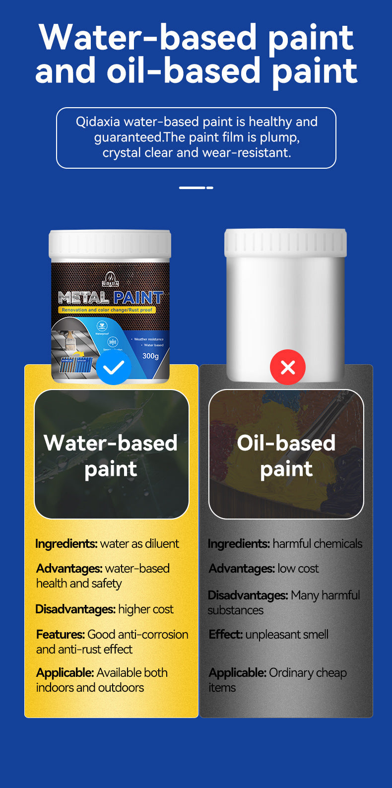 Water-based Anti-rust Paint Metal Paint Rust-free Iron Rust Metal Paint Color Steel Tile Renovation Rust Fixing Agent Multi-color Metal Paint