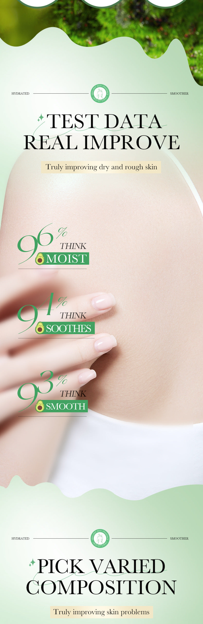 Avocado Body Lotion SADOER Autumn and winter moisturizing body cream cross-border foreign trade wholesale