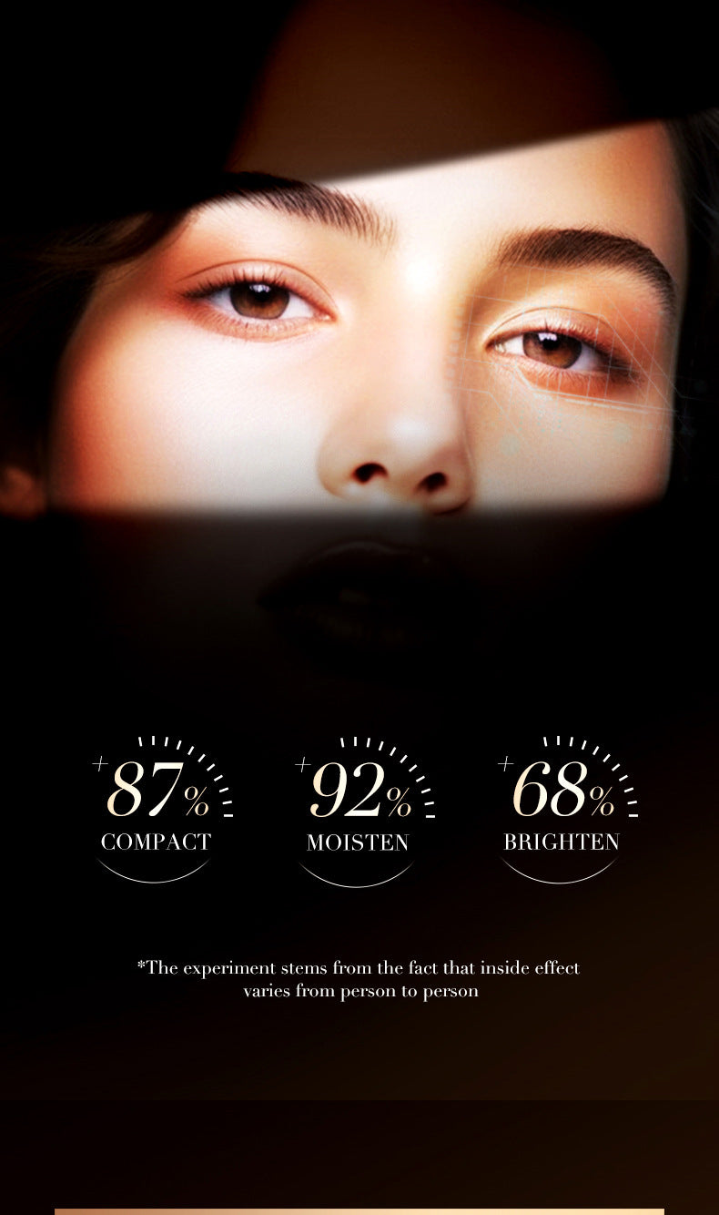 Retinol Caffeine Eye Cream SADOER Improve Dark Circles, Eye Wrinkles, and Eye Bags  Wholesale