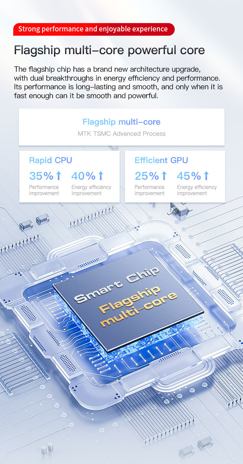 S24promax Mini Smartphone Full Network Compatible4G Ultra-small Pocket Android Quad-core