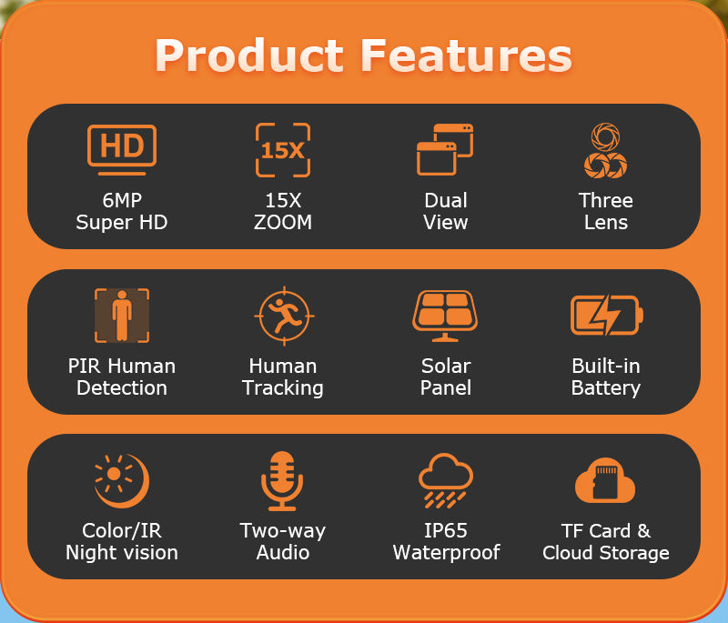 Outdoor4G Wireless HD Three Lens Solar Camera600Wan Remote Early Warning Fish Pond15Camera